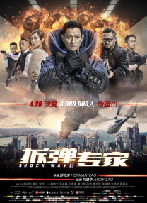 门外汉的偷窥